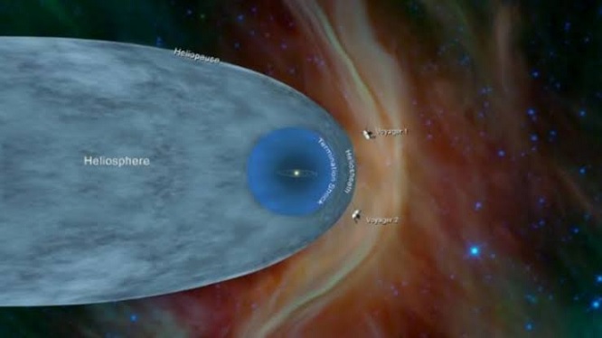 Nasa's Voyager 2